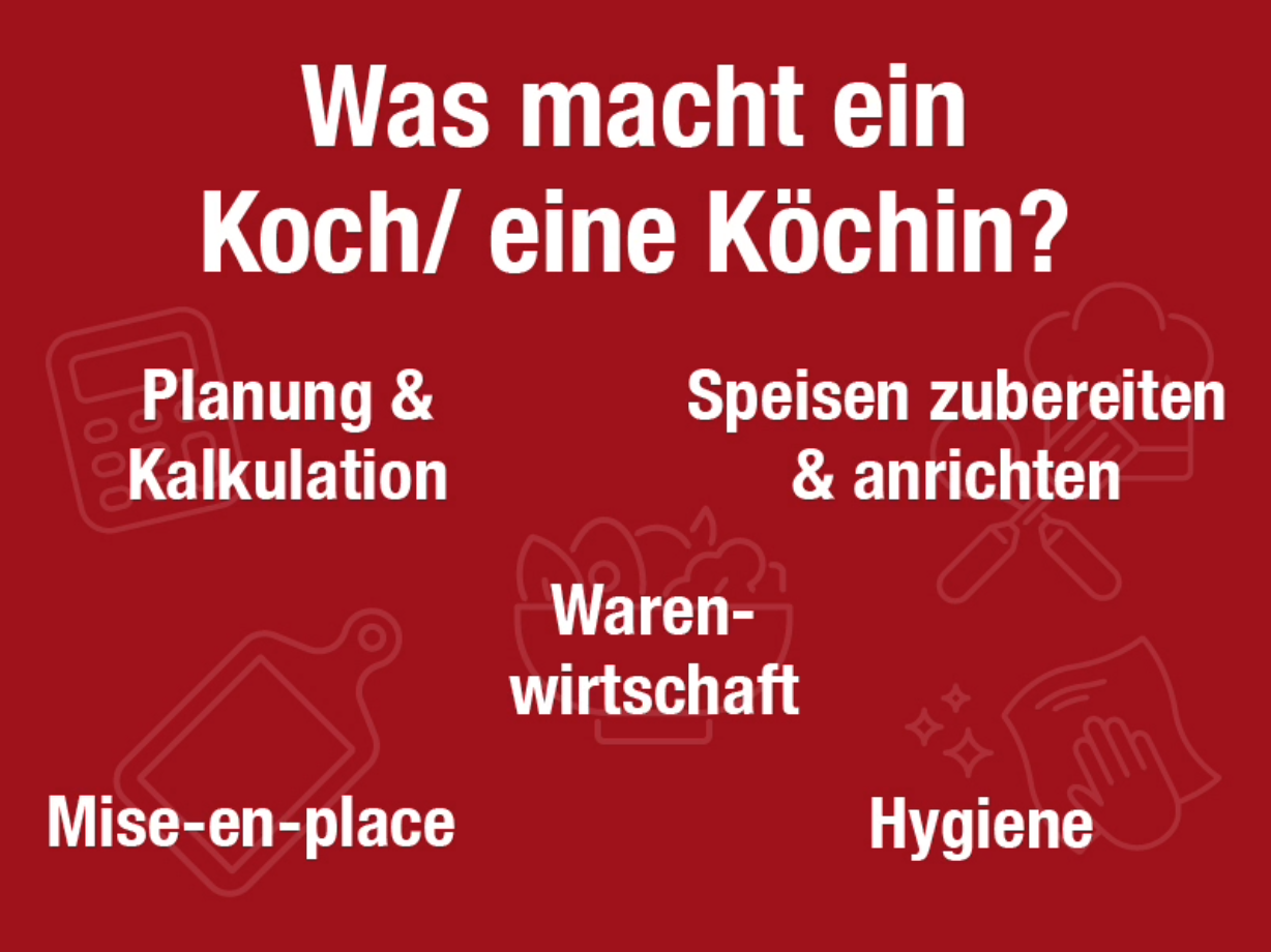 Was macht ein Koch?